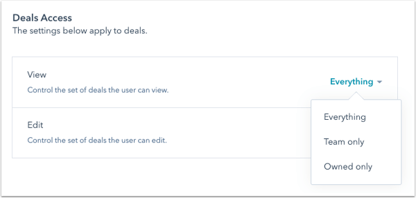 user-permission-deals-access