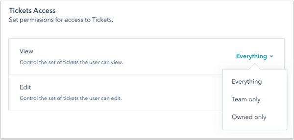 user-permission-tickets-access
